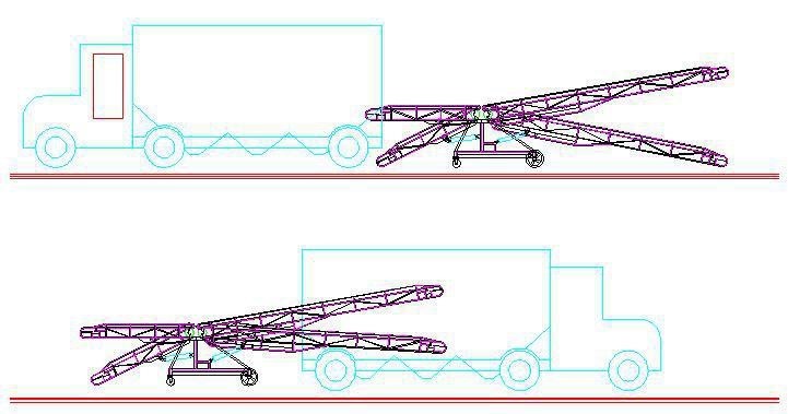 雙變幅輸送機(jī) 雙變幅輸送機(jī)